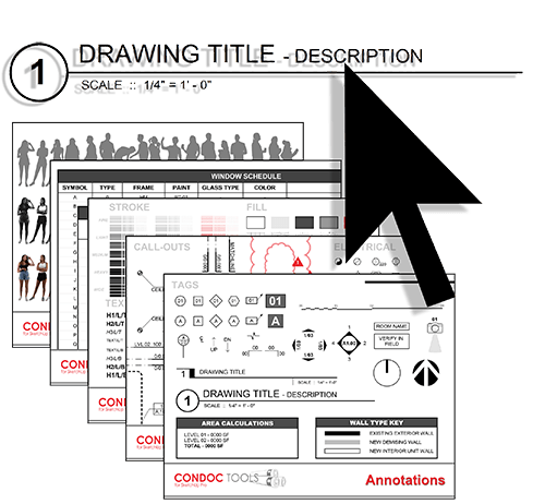 Symbols and Annotations